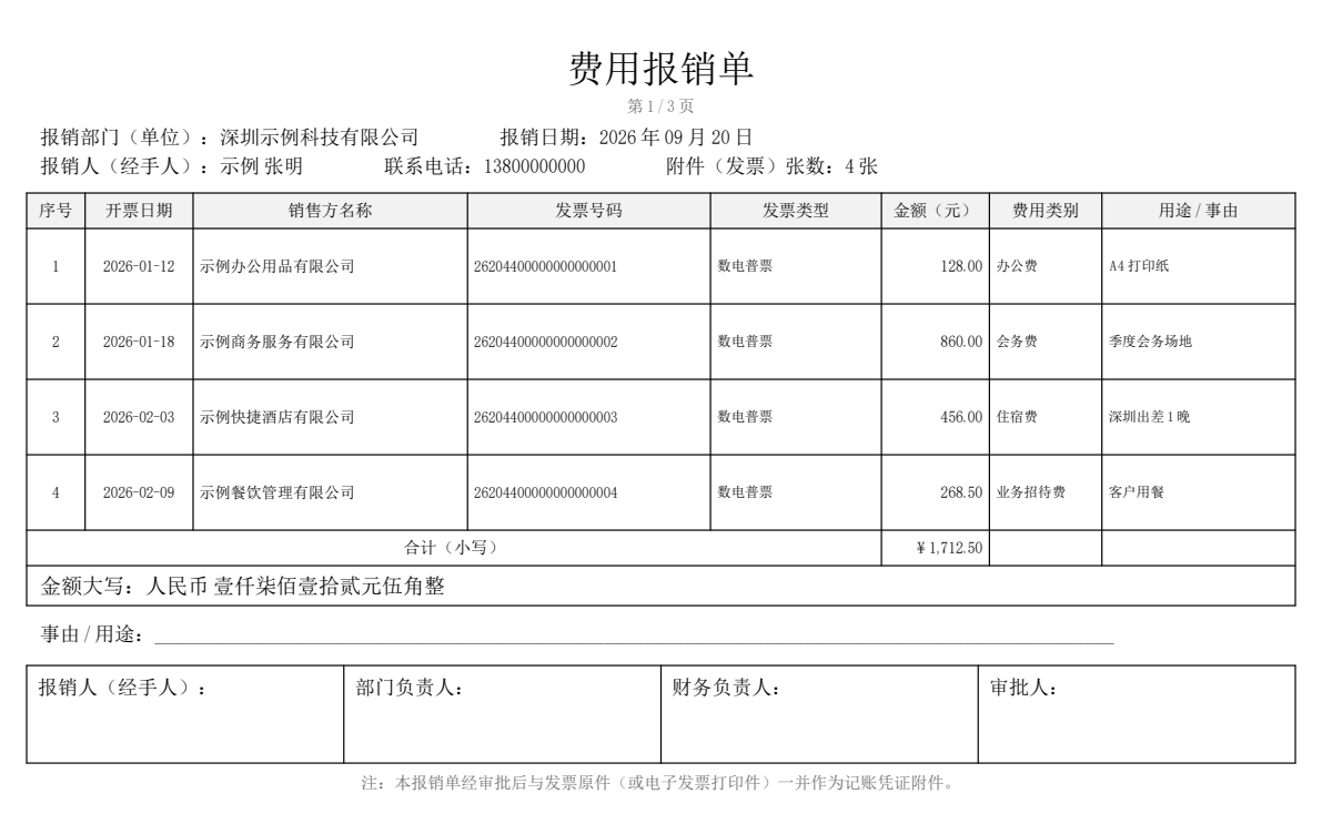 费用报销单：含报销单位、日期、报销人、明细行与签字栏